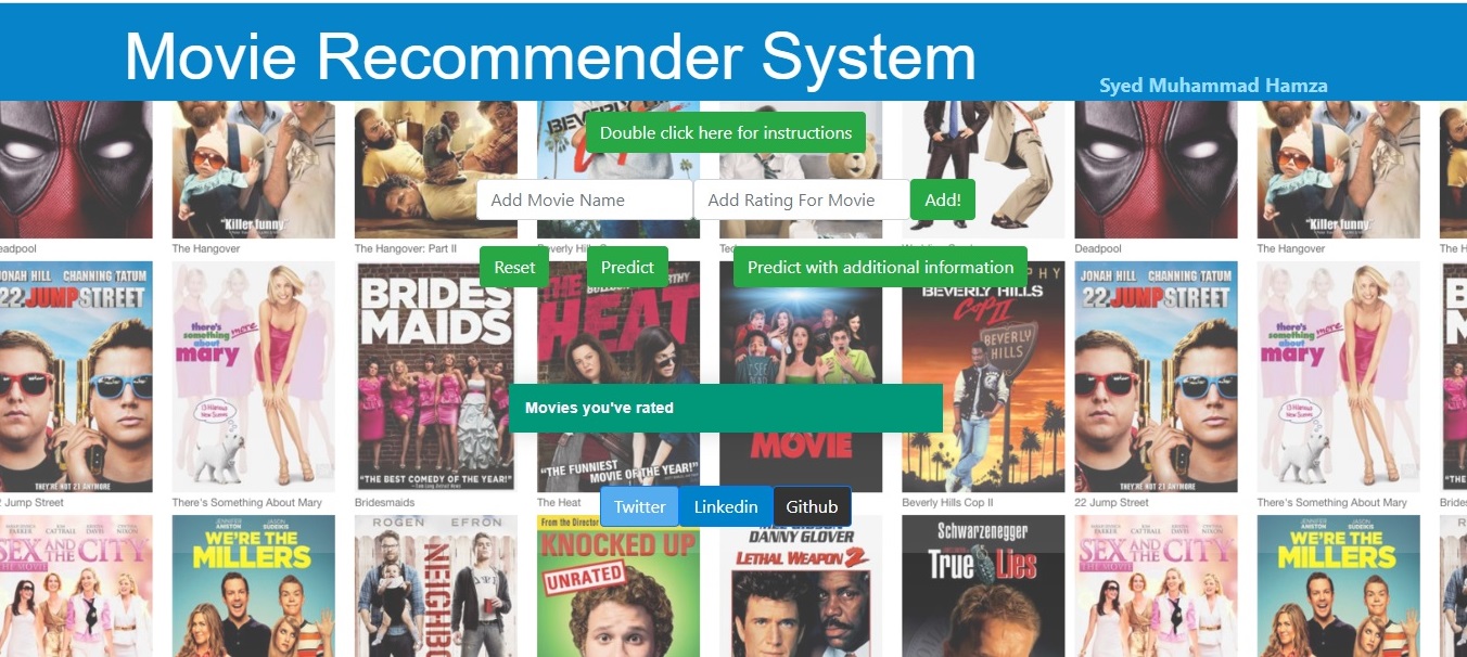 image from Hybrid Recommendation System Web Application